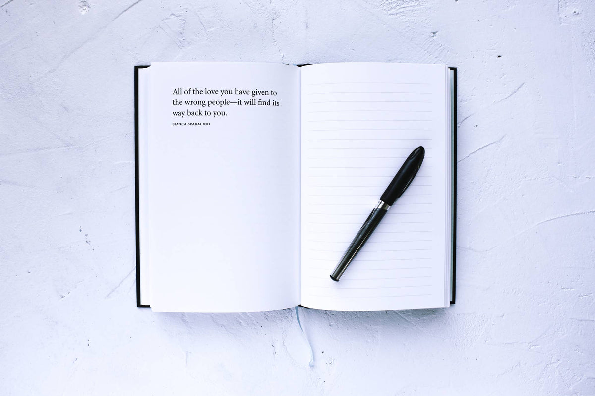 A Catalog Of Thoughts - notebook – Toluka Paperie + Gifts